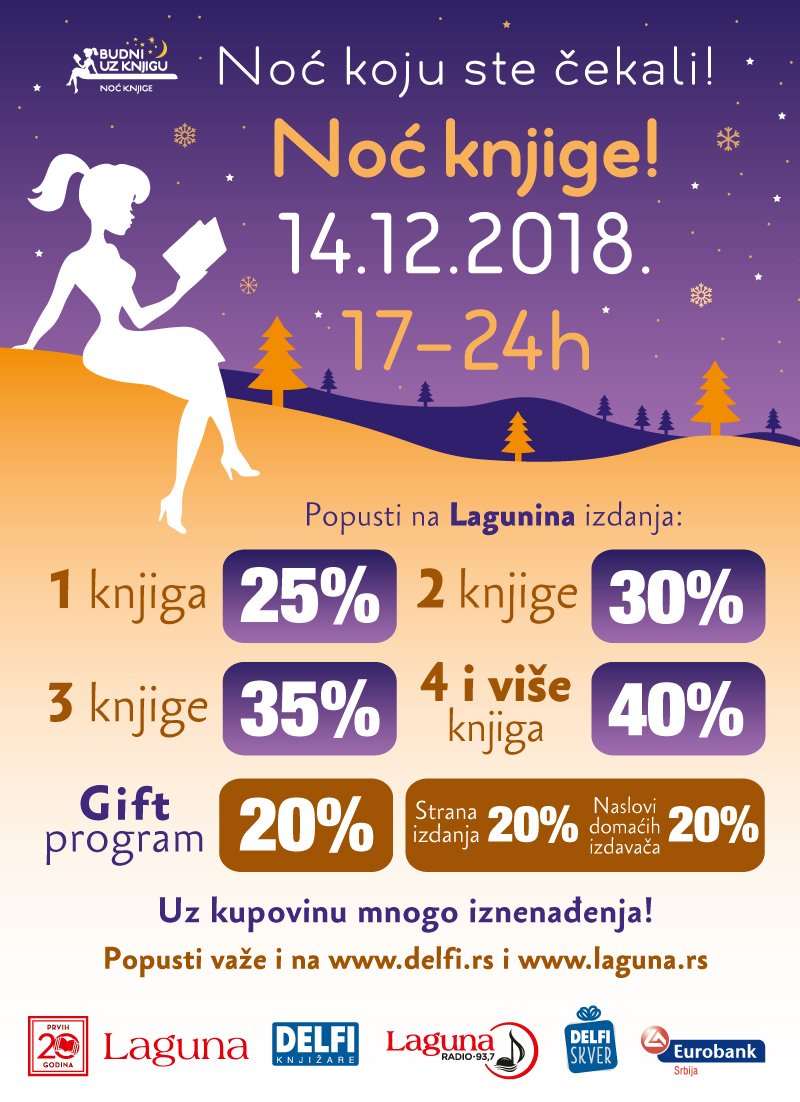 Noć knjige – 14. decembra od 17 sati do ponoći!